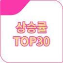 그린폴라리스주 이미지
