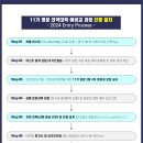 세한빌딩 이미지