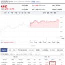 진양트리 이미지