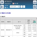 KG스틸(냉연)
