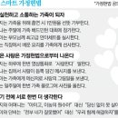 지훈이네