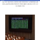 [포토]'노란봉투법' 반대표 던진 개혁신당 이준석-이주영 이미지