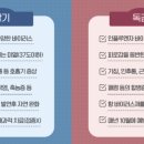 마산역신통의원 이미지