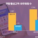 미래로유통 네이버블로그