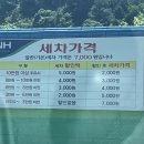 남청주농협주유소 이미지