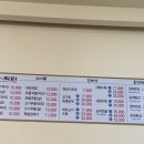 부산 돼지국밥 맛집 찾는다면 더짱터 부산대저점 장터한상 후기