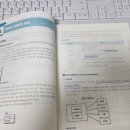 [HD] SQL개발자 (SQLD) 자격증 따기 Part.1 시험안내 및 SQL Developer 설치 및 사용 | [BDA x 영진닷컴] 1주차 SQLD 시작