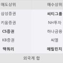 케이씨씨티 이미지