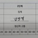 월드티치