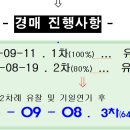 서울특별시 강동구 5호선 강일역