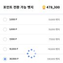 한회목장 네이버블로그