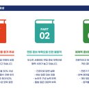 퍼스트컨설팅 - 마포구 마포대로 127 | 퍼스트컨설팅