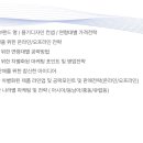 (주)에스티원 이미지