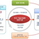 은행피씨 이미지