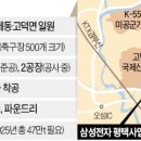 도쿄 일렉트론 평택 이미지