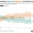 (주)서화제약 | 생각 정리 - 26.1.12