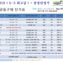 LED조명 스마트엘이디입니다 ( 리폼교체 시공사례 + 케이스교체 안내 ) 이미지