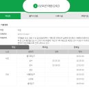 2호선아현역(내선)