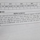 도하초등학교 - 1625 | 도하초등학교