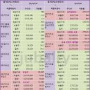 주식회사 인엔터프라이즈