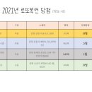 씨유 경포하나점 이미지