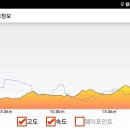 멱실 이미지
