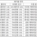 펫메즈