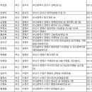 진애생활복지원 이미지