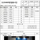 지산지구대 이미지