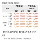 강원리프트렌탈 이미지