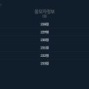 동그볼 LOTTO 2회차 추첨 결과!! 이미지