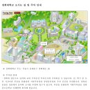 이마트에브리데이 이문점 이미지