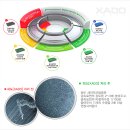 오토오아시스 덕이동점 이미지