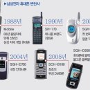 애니텔 이미지