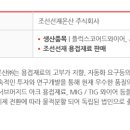 주식회사 선재