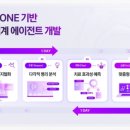 (주)원메디컬파트너 이미지