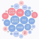 천보건설기계