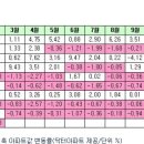 강남-079 이미지