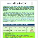 논변과소통 이미지