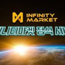 디에프뉴스