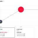 후암빌딩 이미지