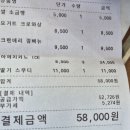 카페백운길 | 북한산 뷰 맛집 파노라마 카페 후기 _ 아이들이랑 가기 좋은 대형카페