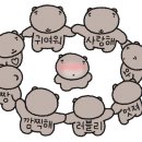 현기농장 이미지