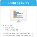 인공지능 코딩 이미지