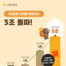 엠퍼스트(M First) 이미지