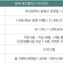에코팰리스 이미지