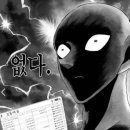 스카이웨딩컨벤션