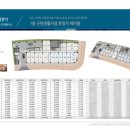 라움타워 이미지