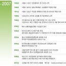 드림오피스 이미지