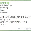 씨앤지컴퍼니 네이버블로그